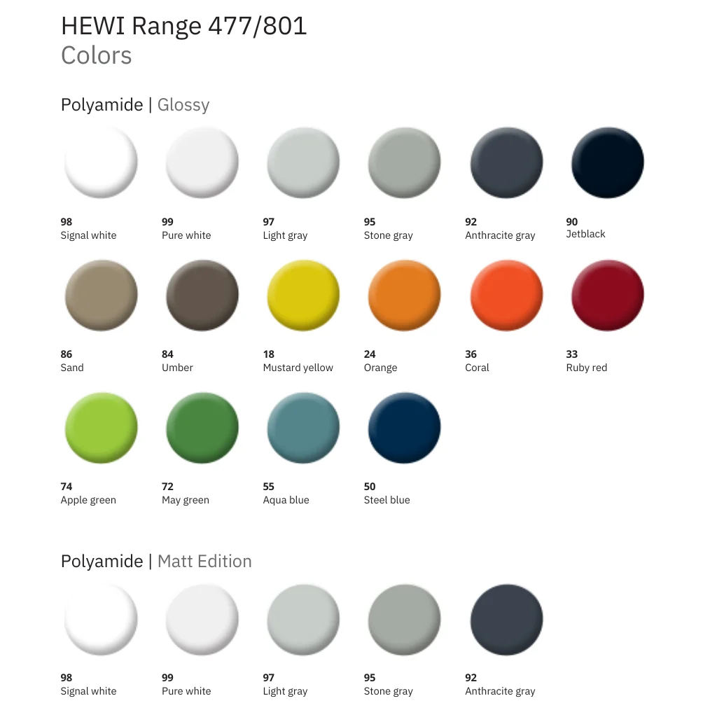 Hewi 477 Triple Hook - Image 23